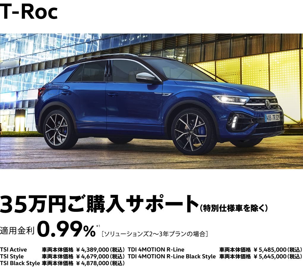 T-Roc