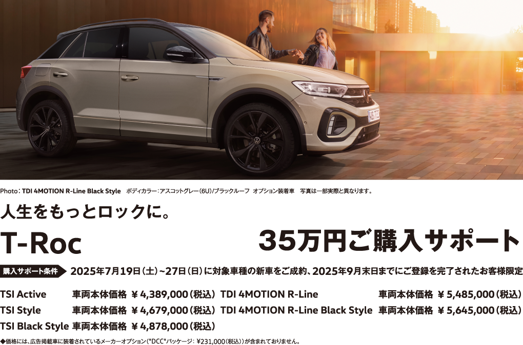 T-Roc