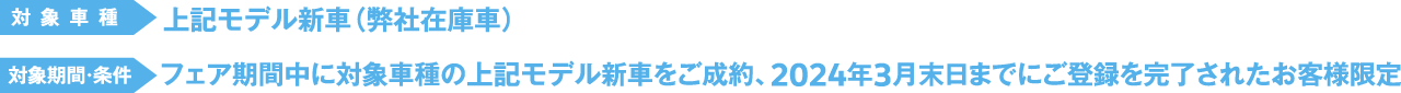 T-Cross