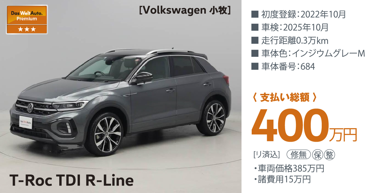Polo TSI R-Line