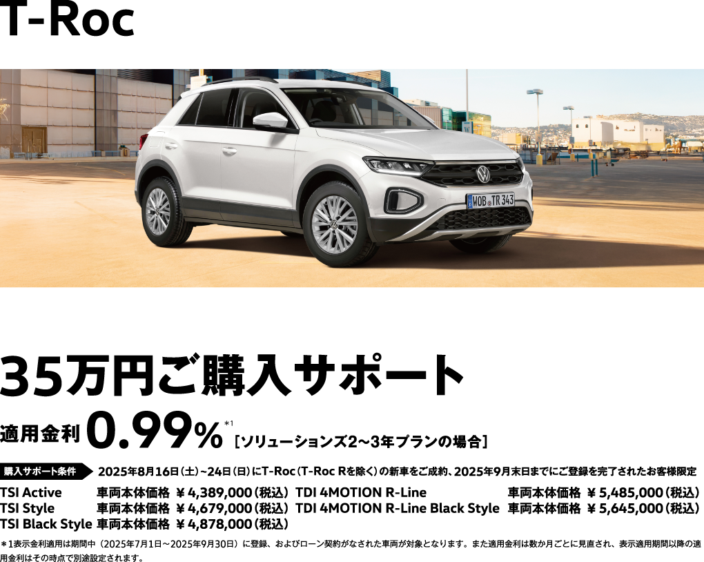T-Roc