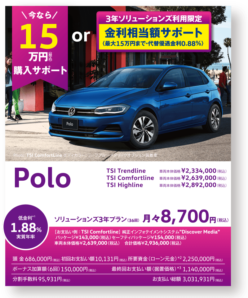 Polo 今なら15万円（税込）購入サポート or 金利相当額サポート